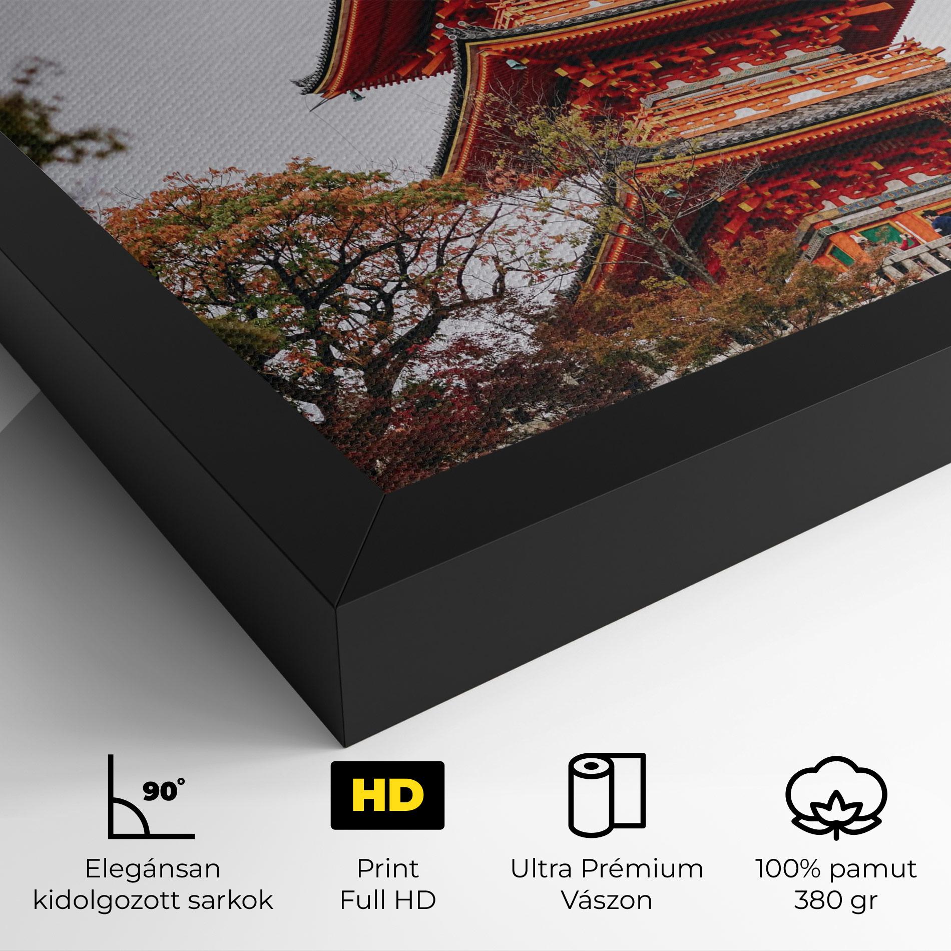 Vászonkép Kiyomizu Dera mockup 4