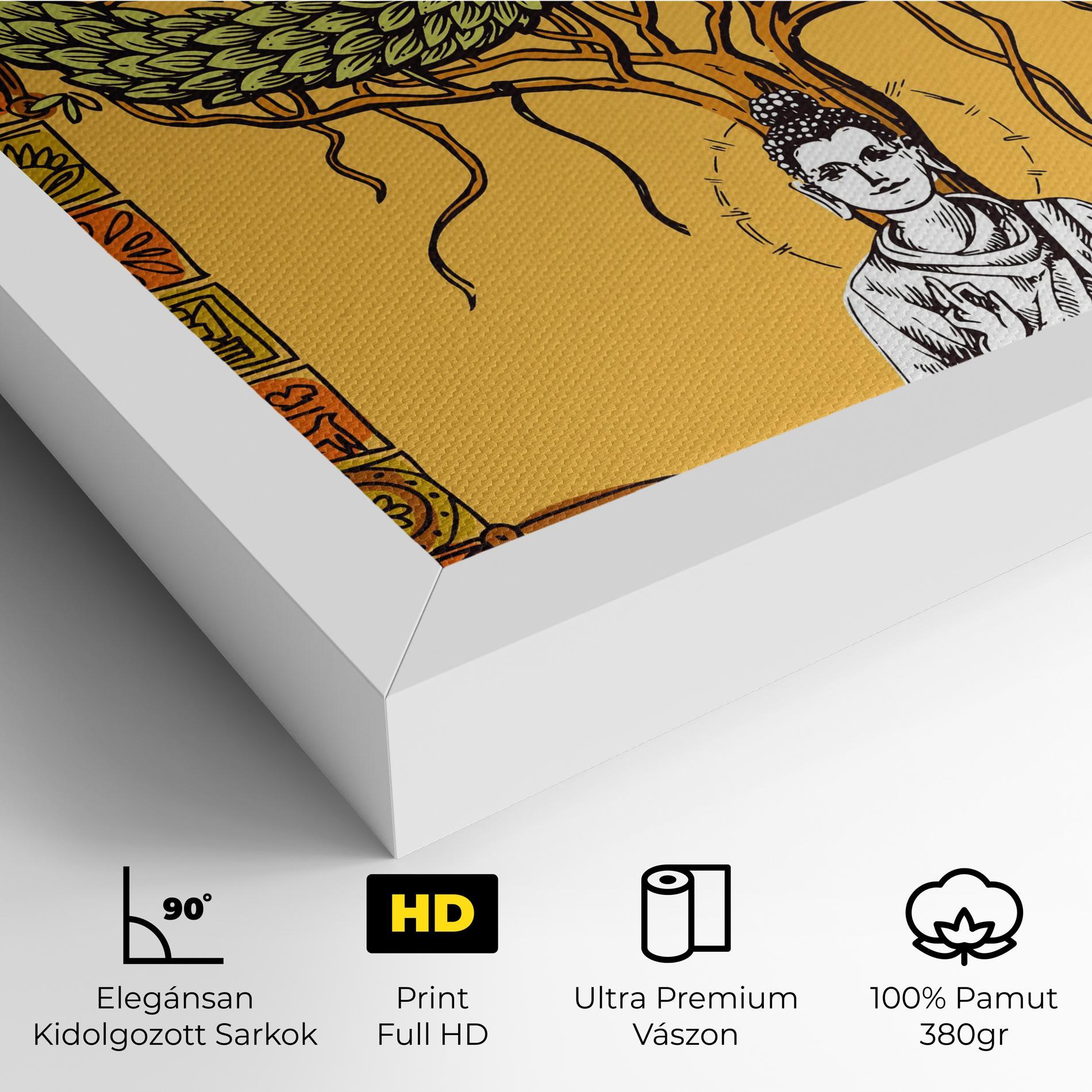 Vászonkép Meditation Three mockup 4