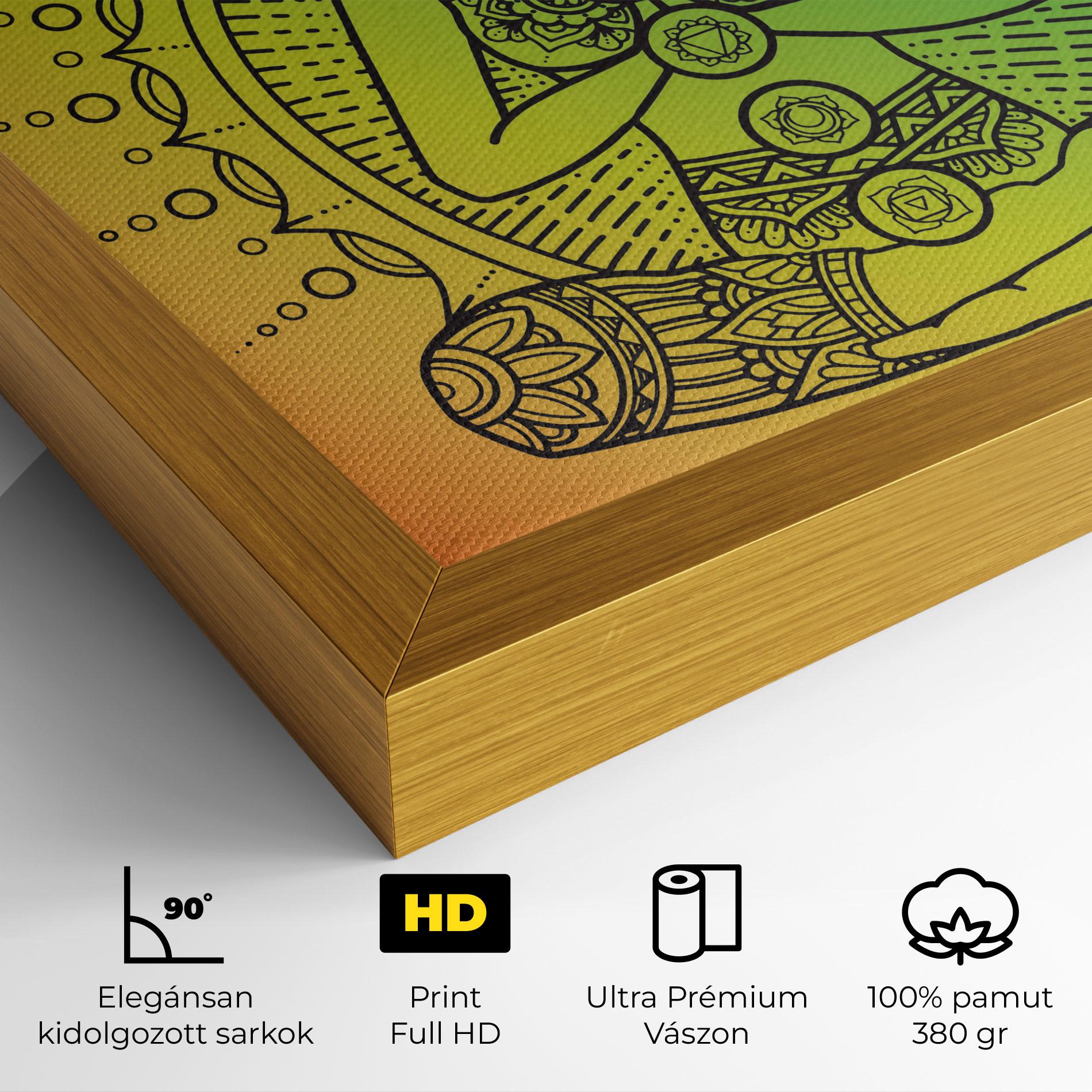 Vászonkép Girl Meditation mockup 4