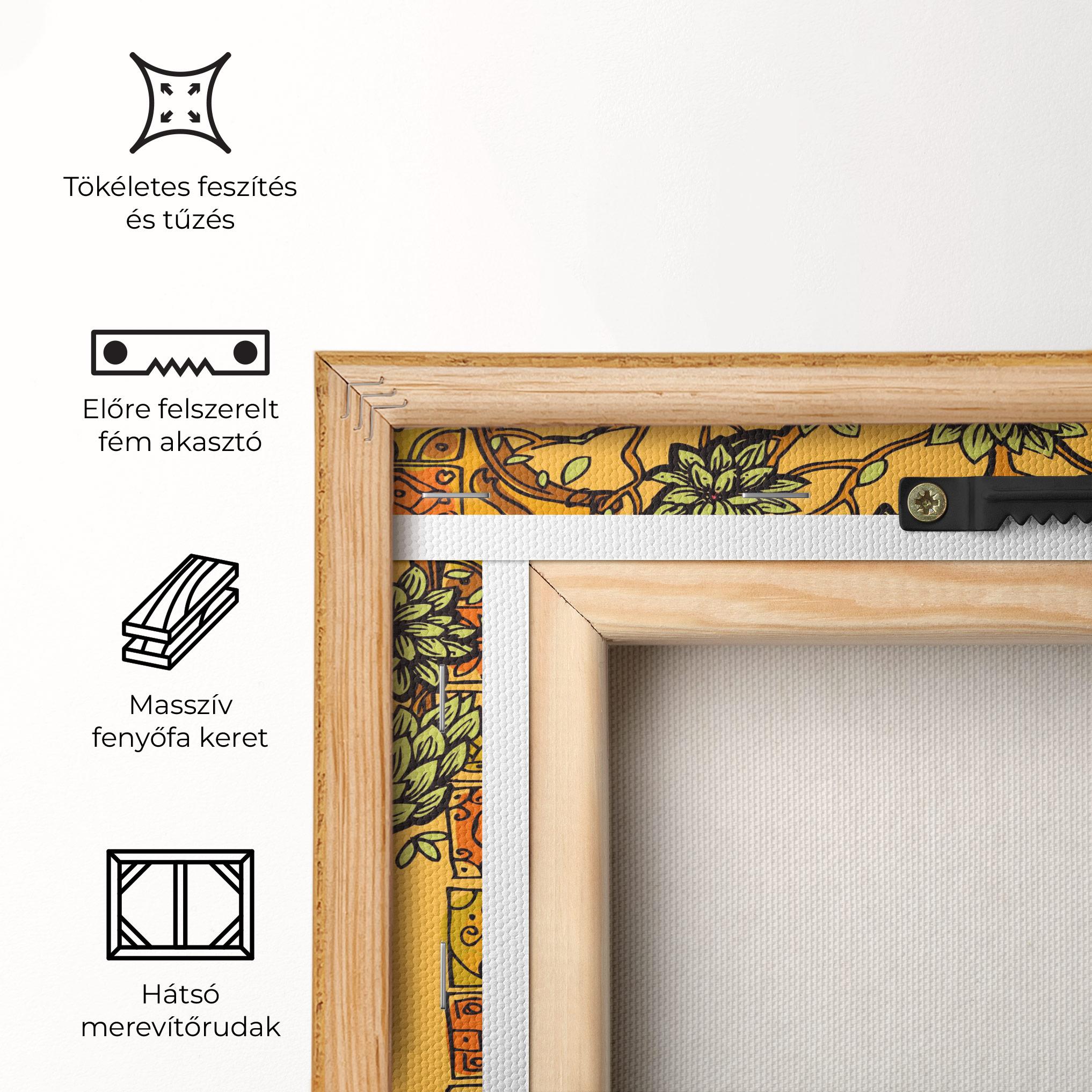 Vászonkép Meditation Three mockup 5